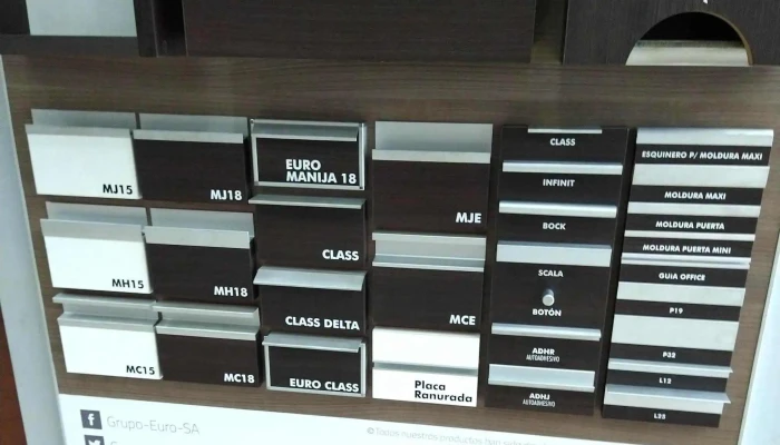 Herrajes Bauza Centro Horario - Mendoza